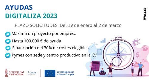 ayudas pymes Digitaliza CV 2023